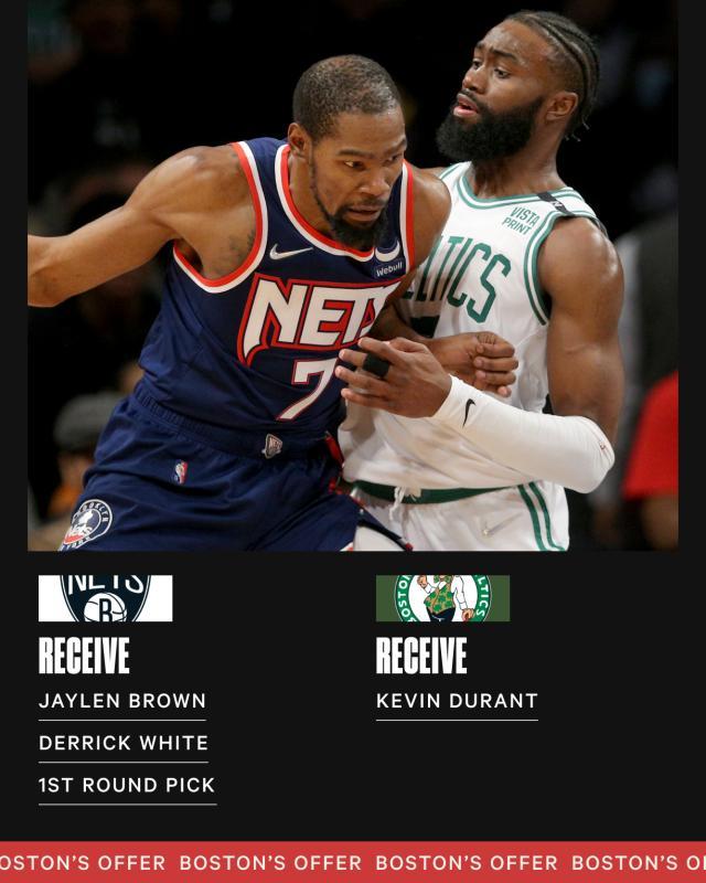 云开体育app下载-报价领跑所有竞争者？凯尔特人愿为KD付出多少？